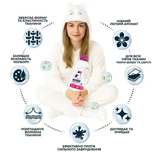 Гель для стирки Moomin Color 1.8 л - фото 4