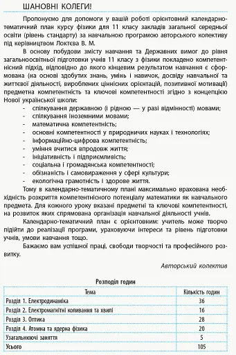Фізика 11 клас. Календарно-тематичний план. Рівень стандарту - фото 3