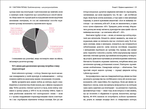 Кінчай! Твоє право на задоволення. ТВЕРДА ОБКЛАДИНКА! Автор Лорі Мінц - фото 7