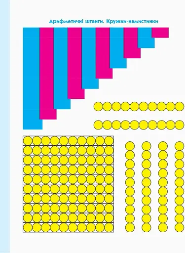Математичні матеріали для організації навчальних досліджень. Міні-кейс для 1 класу - фото 4