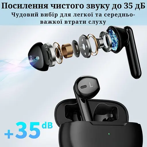 Слуховий апарат AIMED NO-EARBUDS Series HEARING AID без вушних затичок колір чорний - фото 5