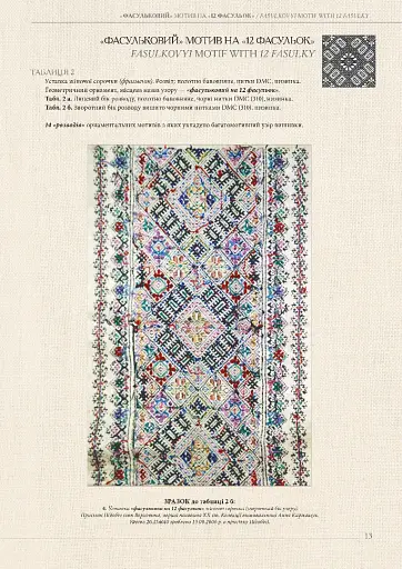 Гуцульські вишивки Карпат - фото 5