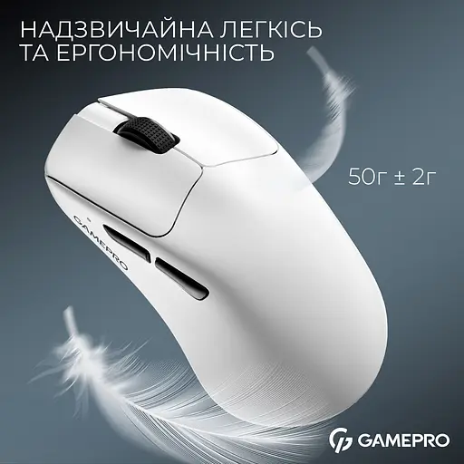 Миша GamePro Asgard Surt Wireless White (GM017W) [140401] - фото 6