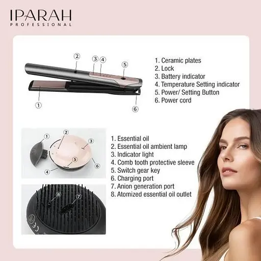 Бездротовий випрямляч для волосся IPARAH P-182 з керамічними пластинами, акумулятор 5200 mAh, регулювання температури 140–200C - фото 4