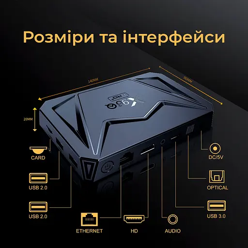 X96Q Pro+ Plus 4/32Gb Allwinner H728 (8 ядер) Android 14 - фото 5