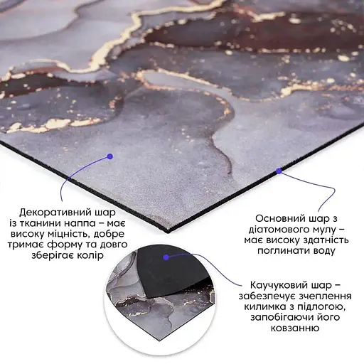 Коврик влагопоглощающий Wall Sticker 40х60х3 мм SW-00002548 - фото 3