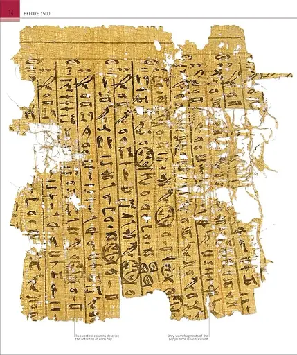 Great Diaries. The world's most remarkable diaries, journals, notebooks, and letters - фото 3