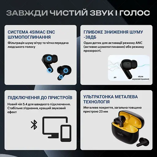 Бездротові навушники Realfit F3 Black - фото 4