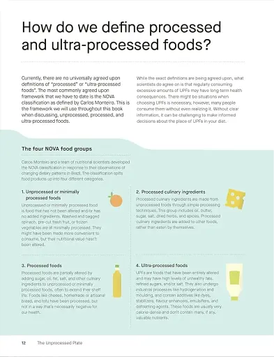 The Unprocessed Plate - фото 5