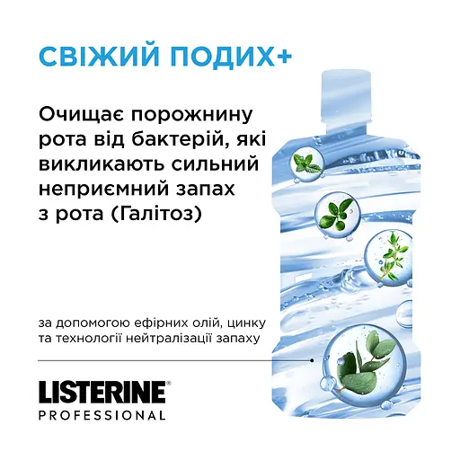 Ополіскувач для порожнини рота Listerine Professional Свіжий подих+ 500 мл - фото 6