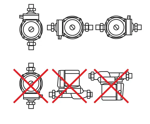 Насос для підвищення тиску Rudes RH15-9A - фото 5