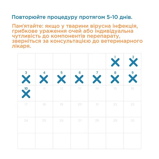Капли глазные и ушные Ципростоп Modes для животных, суспензия 10 мл - фото 11