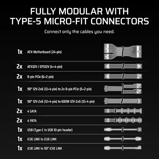 Блок живлення Corsair HX1200i 1200W 80+ Platinum (CP-9020267-EU) - фото 10