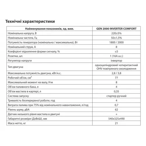 Генератор Aruna Gen 2000 Inverter Comfort (2 кВт) - фото 3