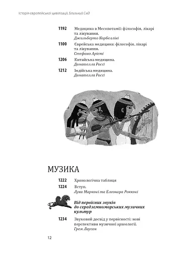 Історія європейської цивілізації. Близький Схід (2-ге видання, перероблене) - фото 12