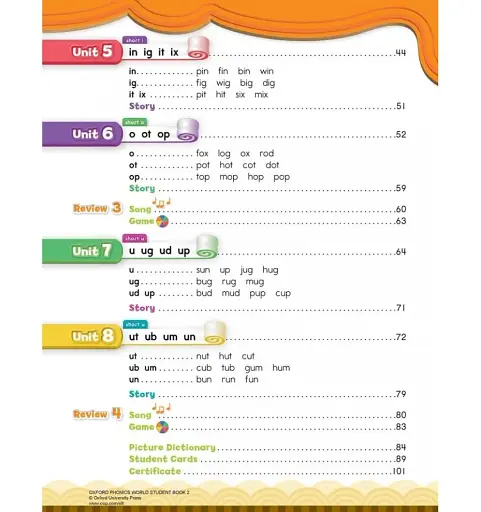 Oxford Phonics World. Level 2. Student's Book with MultiROM - фото 3