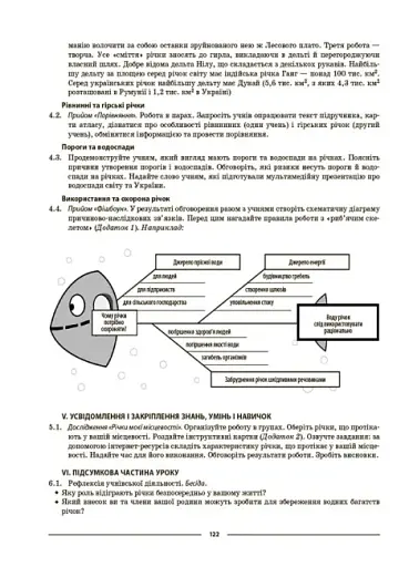 Матеріали до уроків. Географія. 6 клас - фото 5