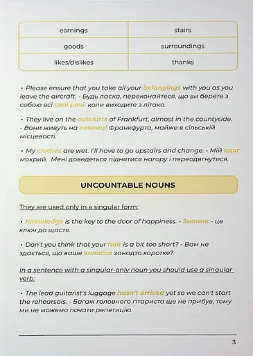 English Grammar Book. Рівні B1-B2 - фото 3