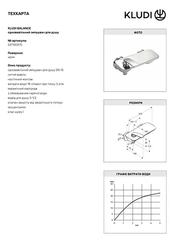Смеситель для душа Kludi Balance 527100575 - фото 2