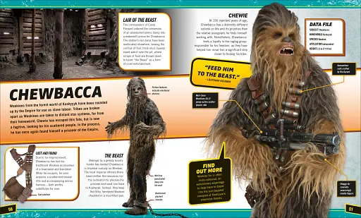 Solo: A Star Wars Story. The Official Guide - фото 3