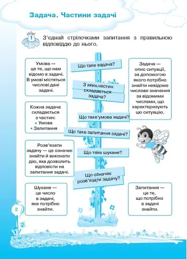 Кроки до успіху. Вчуся розв'язувати задачі. 2 клас - фото 3