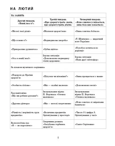 Розгорнутий календарний план. Лютий. Молодший вік. Сучасна дошкільна освіта - фото 5