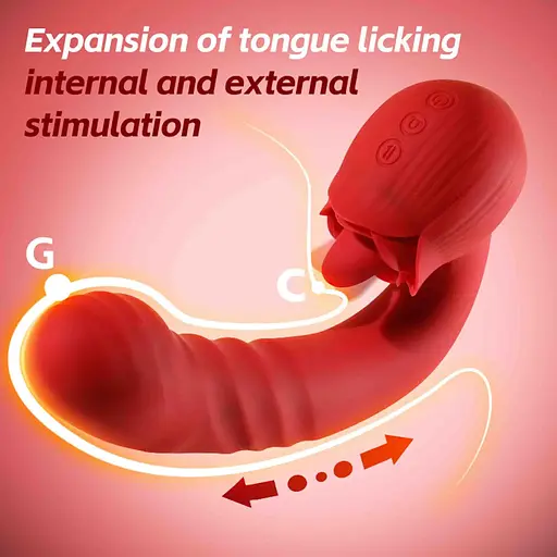 Вібратор B-Series Cute Rose Thrusting 16 см (червоний) - фото 12