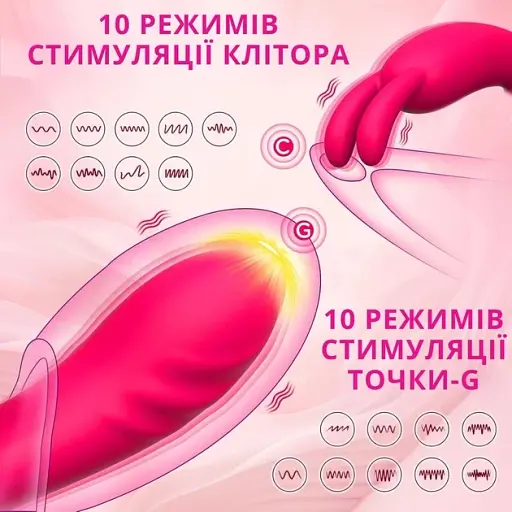 Вібратор I’MCUM Bunny Dildo Vibrator 10 режимів подвійної вібрації (7970379617740) - фото 3