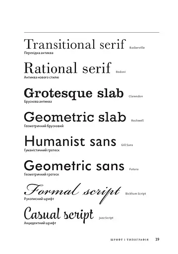 Заповіді графічного дизайну: 365 практичних порад - фото 8