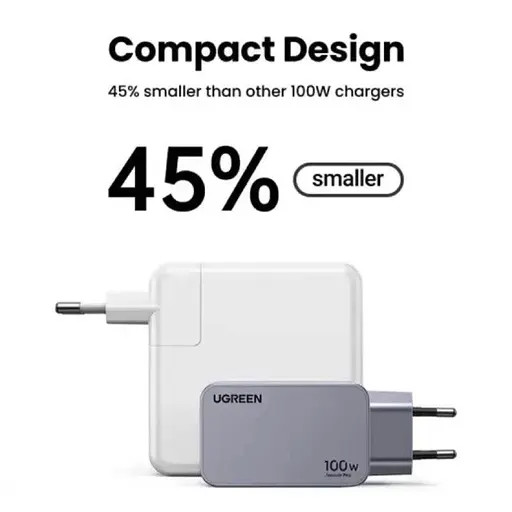 Зарядний пристрій Ugreen X757 Nexode Pro 100w 3 виходи - фото 3