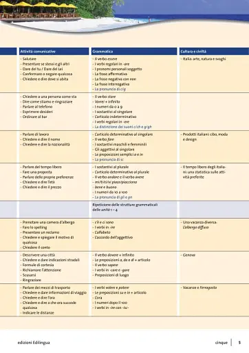 Arrivederci! 1. Libro dello studente ed esercizi + CD audio - фото 5