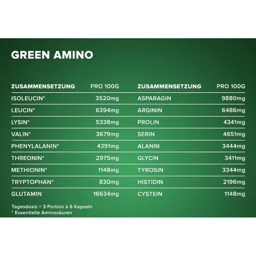 Амінокислотний комплекс IronMaxx Green Amino 300 капсул - фото 4