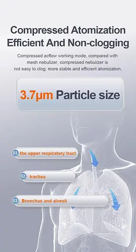 Портативная распорка для небулайзера для взрослых и детей, компрессорная сетчатая машина для лечения дыхания с мундштуком - фото 5