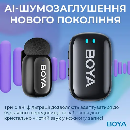 Мікрофон Boya mini-18 TRS for camera Black (mini-18) - фото 8