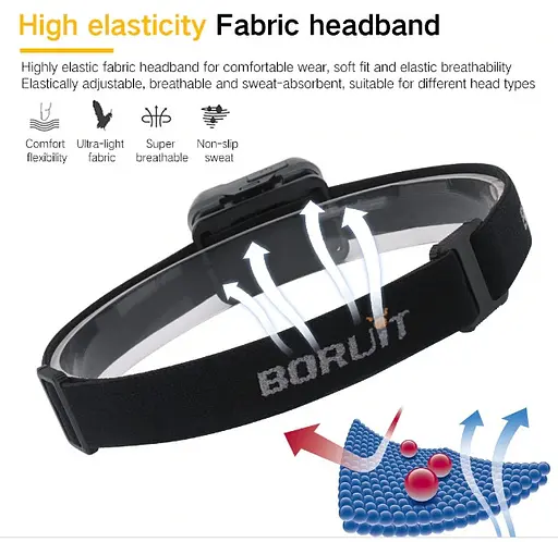 Налобний ліхтар Boruit B36 XP-G2 + 2*3030 650 Lm червоне світло Ліхтарик - фото 5