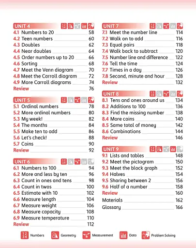 Maths 1 Student's Book Second Edition - фото 3