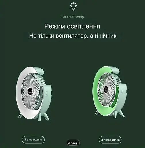 Аккумуляторный настольный вентилятор Fan F2 Портативный складная мини USB ветродуйка LED-подсветка Белый - фото 6