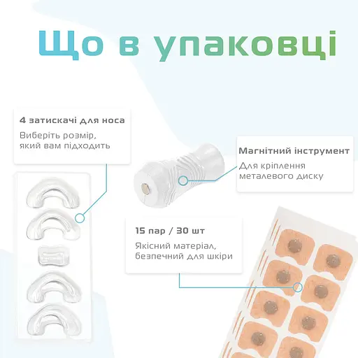 Магнітна кліпса від хропіння 15 пар змінних наліпок Антихрап розширювач для покращення дихання носа Назальний дилататор Біла (1216-02) - фото 7