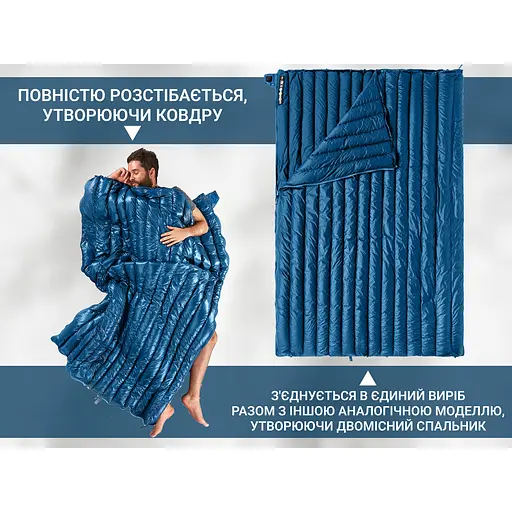 Спальный мешок с натуральным пухом Naturehike CWM295 CNK2300SD013, голубой - фото 4