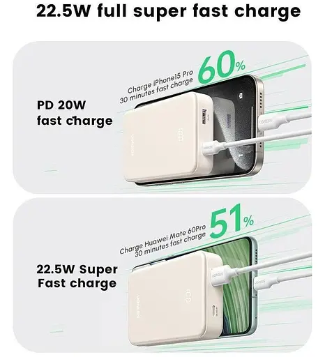 Павербанк Ugreen PB508 с быстрой зарядкой голубой 20000 mAh - фото 7