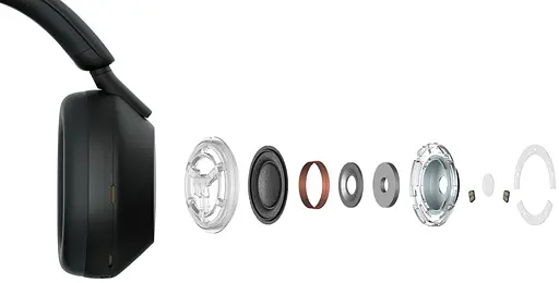 Наушники Over-ear WH-1000XM5 BT 5.2, ANC, Hi-Res, AAC, LDAC, Wireless, Mic, Черный Sony teh0013216 - фото 10