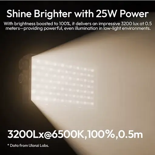 Відеосвітло Ulanzi PL25 Panel light (L156 PL25) - фото 5