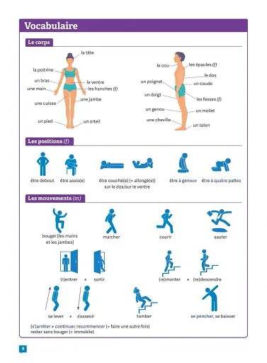 Vocabulaire en dialogues. Intermédiaire (B1) Livre + Audio en ligne - фото 6