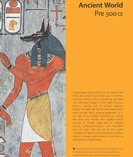 1001 Ideas that Changed the Way We Think - фото 6