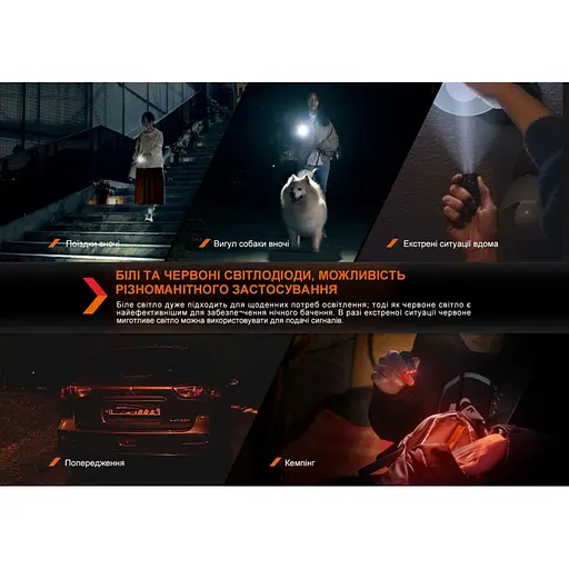 Ліхтар Fenix E03R V2.0 Grey (E03RV20GR) - фото 10