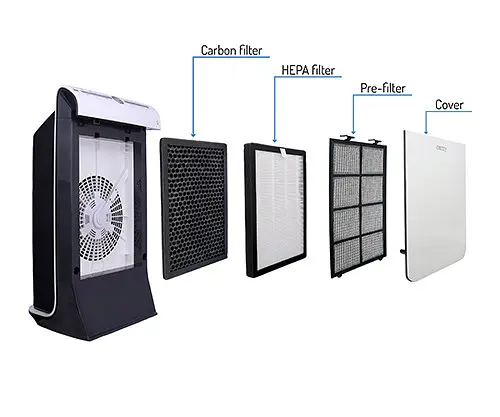 Воздухоочиститель Camry CR 7960,  45w, производительность 170 м³ / ч - фото 3