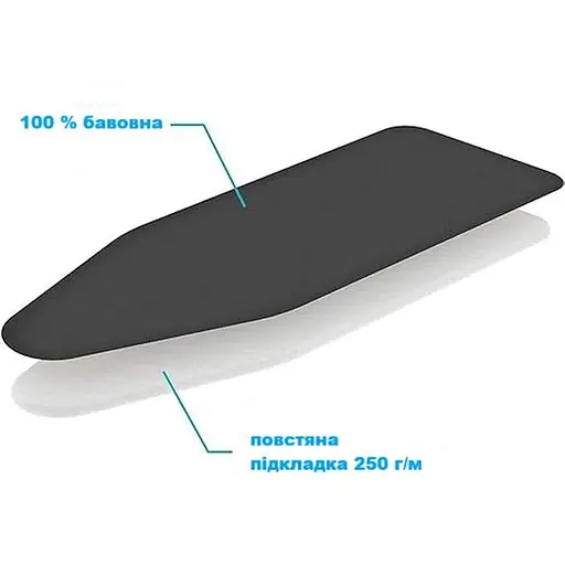 Чехол для гладильной доски Colombo Thermosensible Men 140x55 см (931998) - фото 3