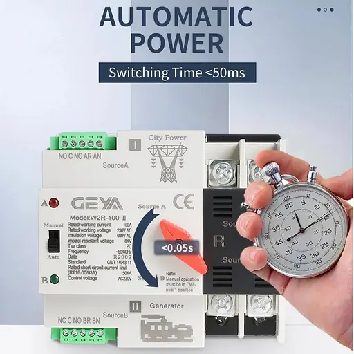 Автомат введення резерву з автоматичним та ручним перемиканням Geya W2R-2P-63, 2 полюси, 63 Ампера, DIN (101063) - фото 6