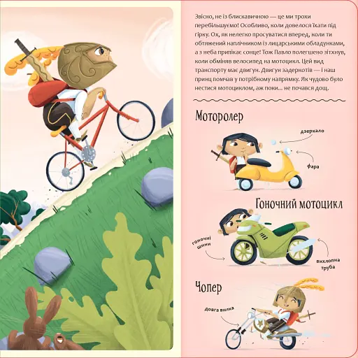 Рушай у мандри, як дракон - фото 7