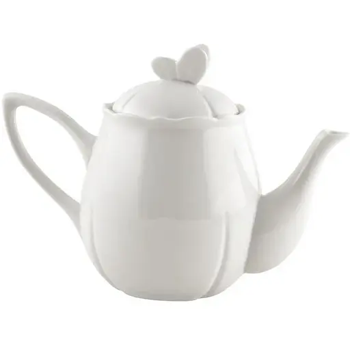 Заварочный чайник 700ml NP13KET/700